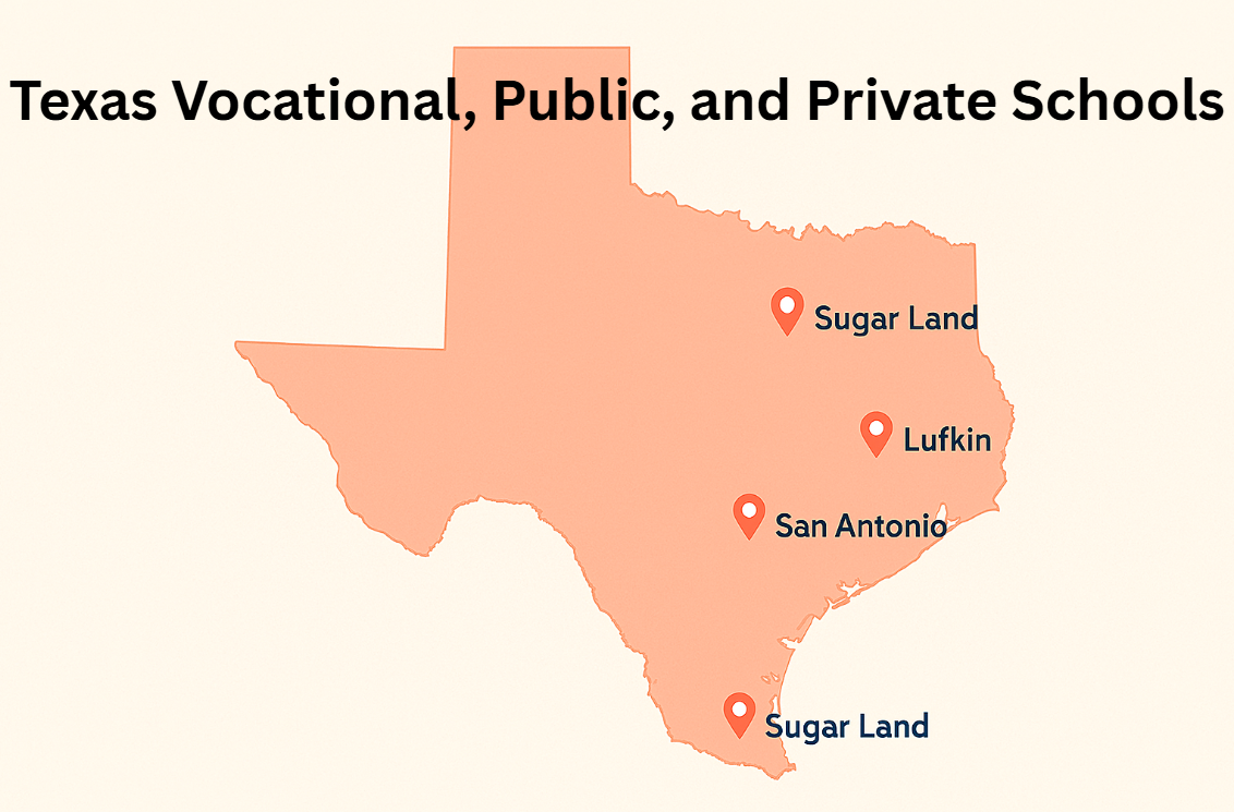 vocational, private, and public caregiver schools in texas